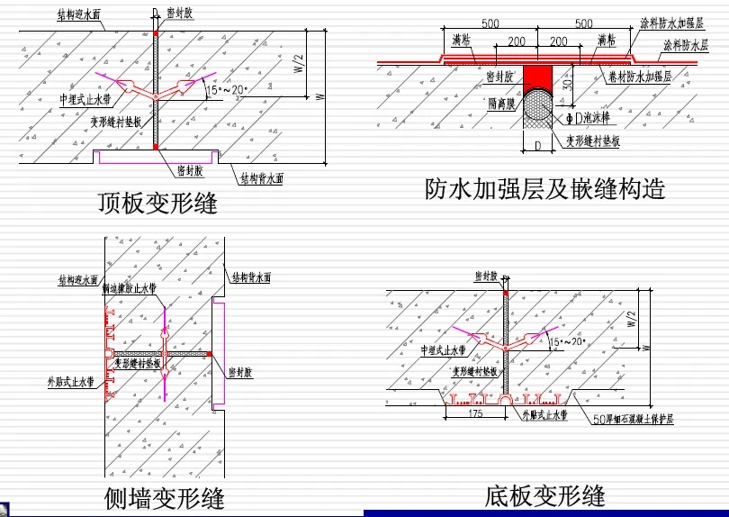 东兰变形缝防水